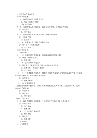 2025年会计资格考试必会分录