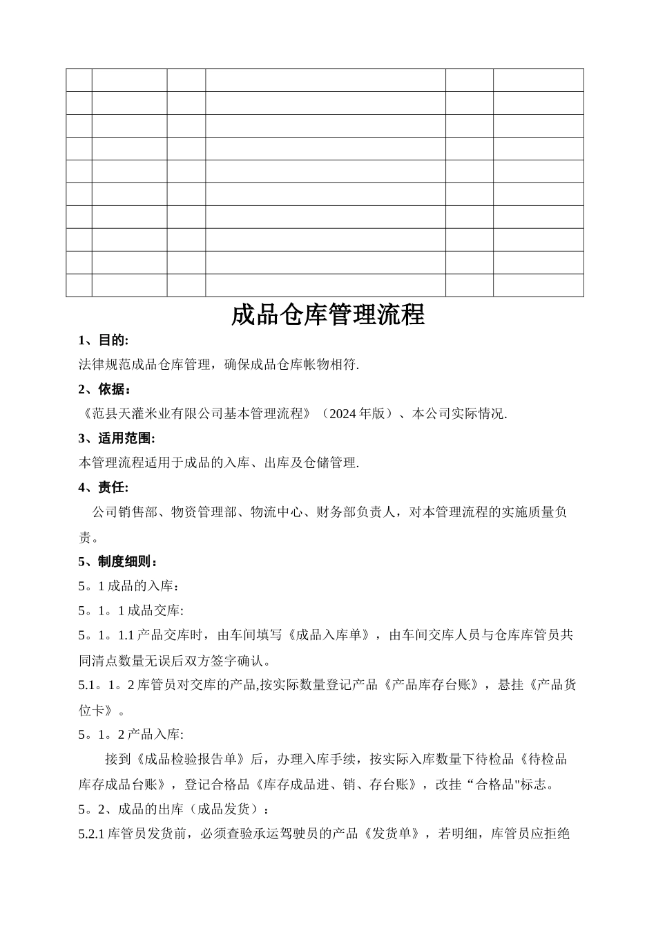 有限公司成品仓库管理流程_第2页