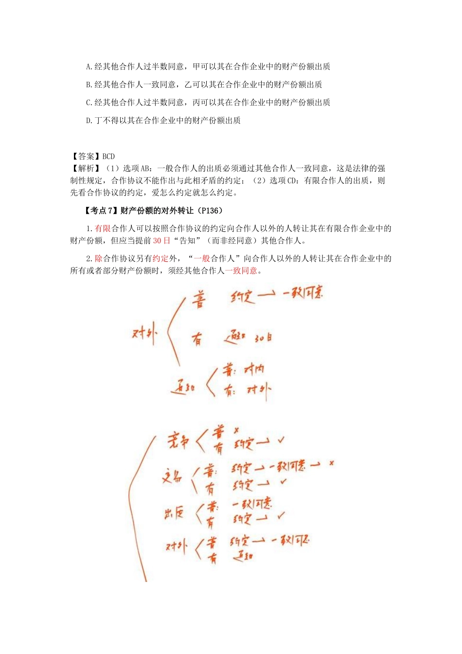 2025年注会考试经济法考点解读第05章合伙企业法律制度_第2页