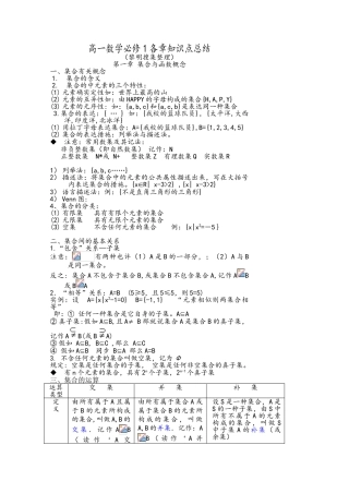2025年高一数学必修一知识点总结