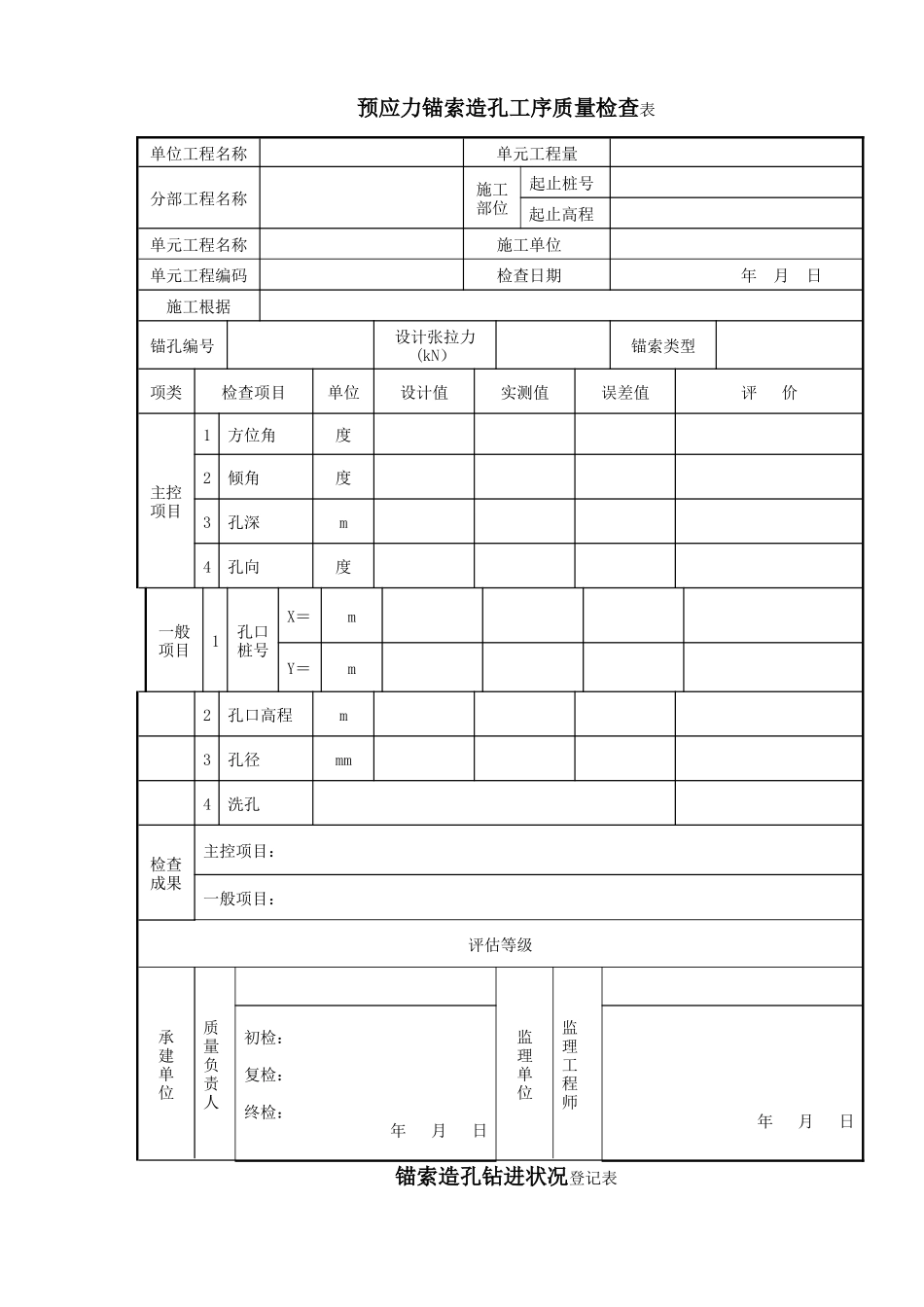2025年预应力锚索施工全套表格_第1页