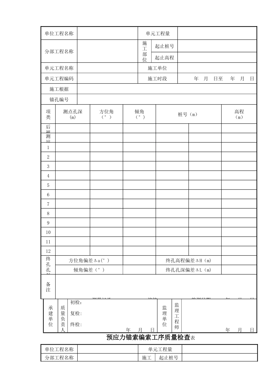 2025年预应力锚索施工全套表格_第3页