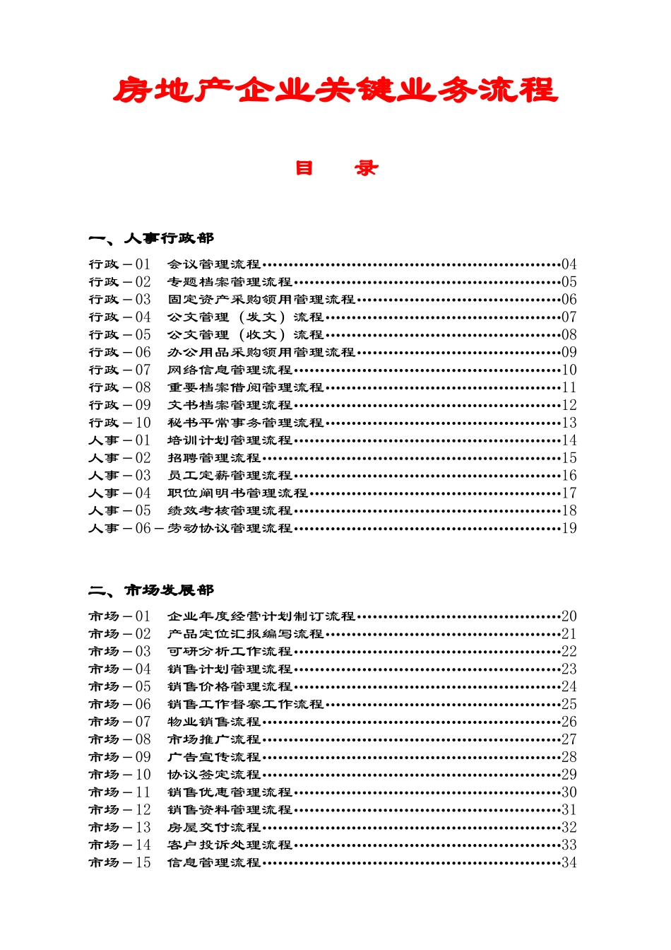 2025年房地产公司全套业务流程图_第1页