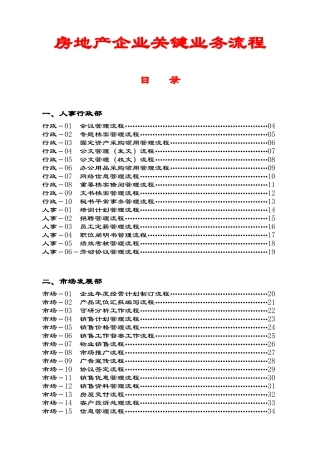 2025年房地产公司全套业务流程图