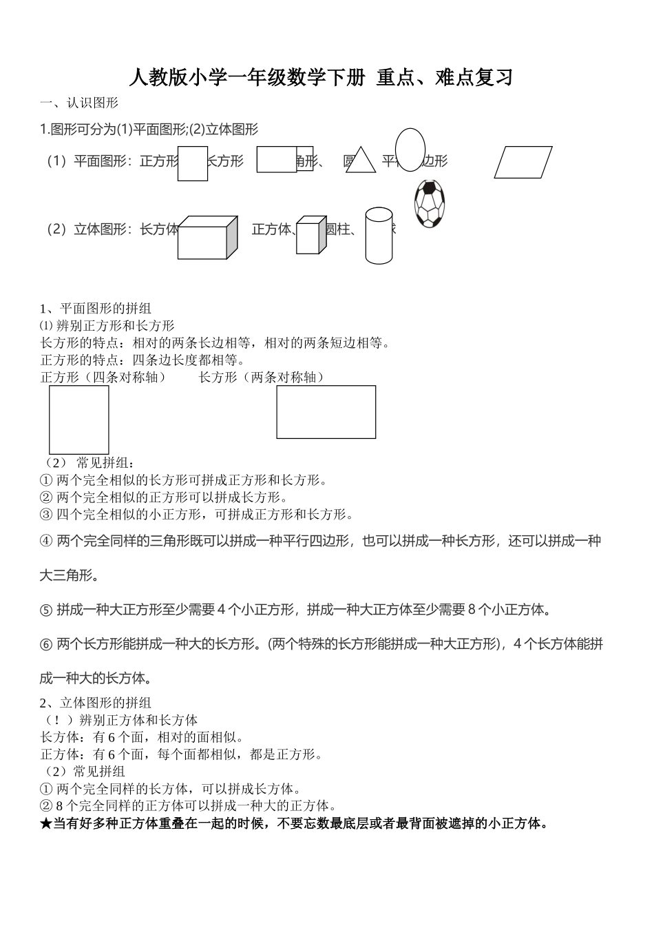 2025年一年级下册数学知识点总结22457讲课教案_第1页