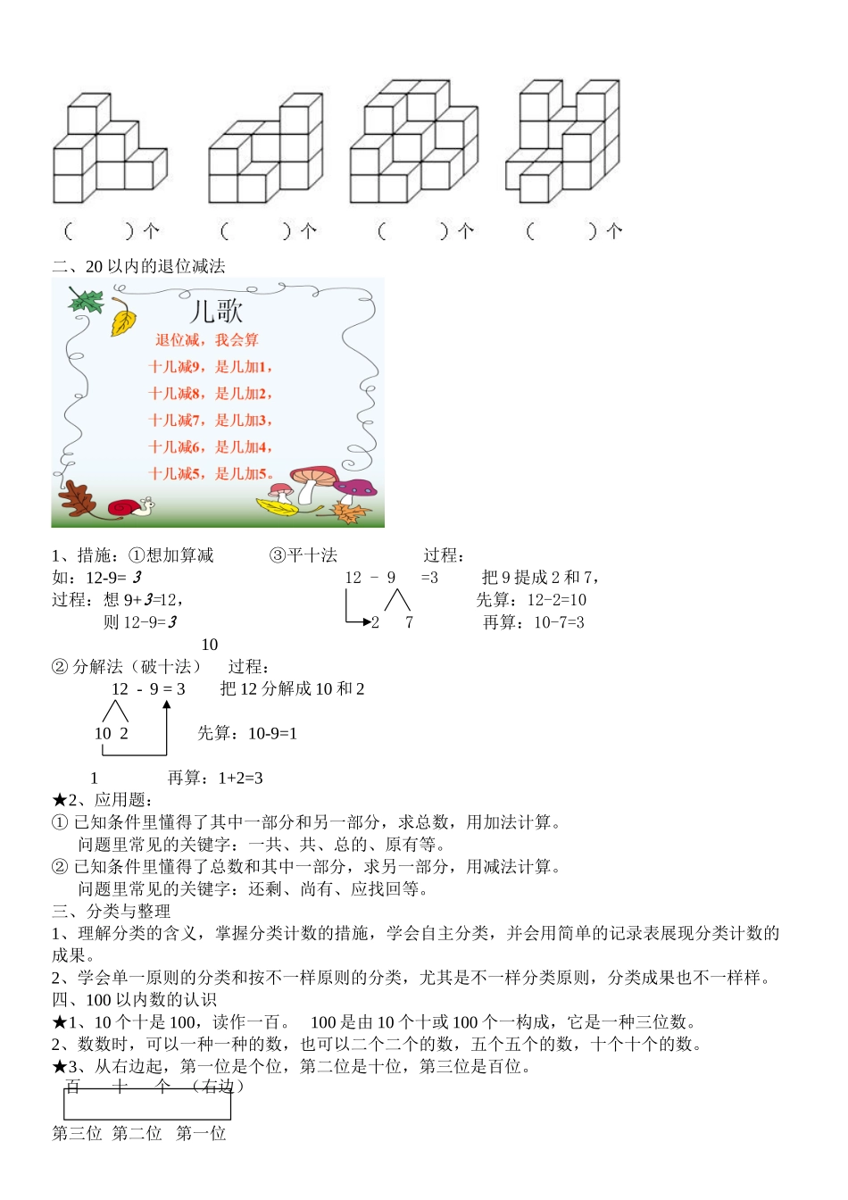 2025年一年级下册数学知识点总结22457讲课教案_第2页