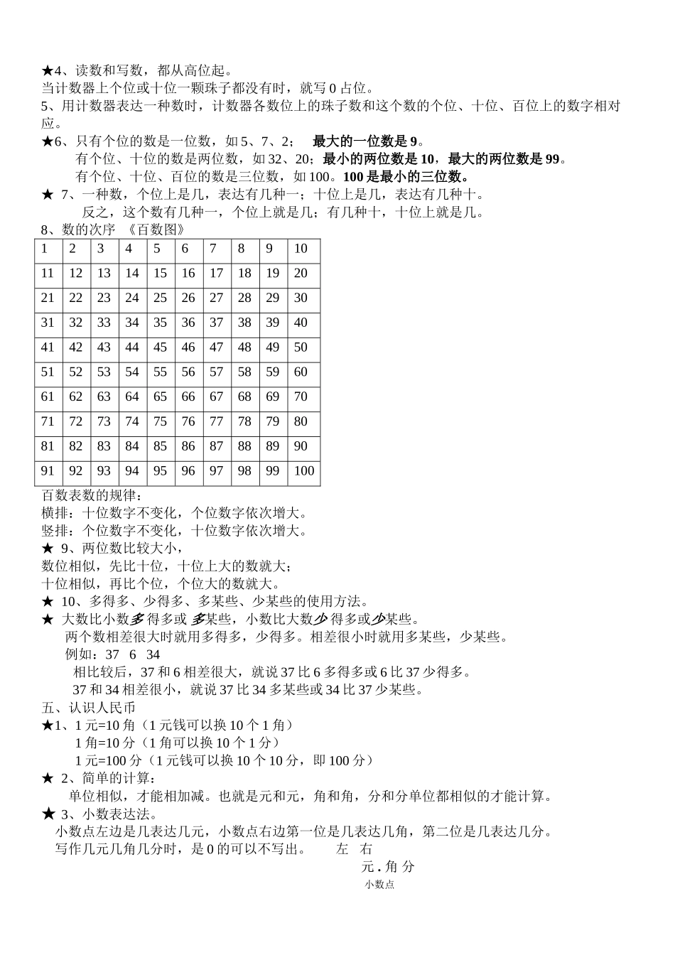 2025年一年级下册数学知识点总结22457讲课教案_第3页
