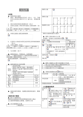 2025年一级注册结构工程师专业考试砌体结构部分盘点备课讲稿