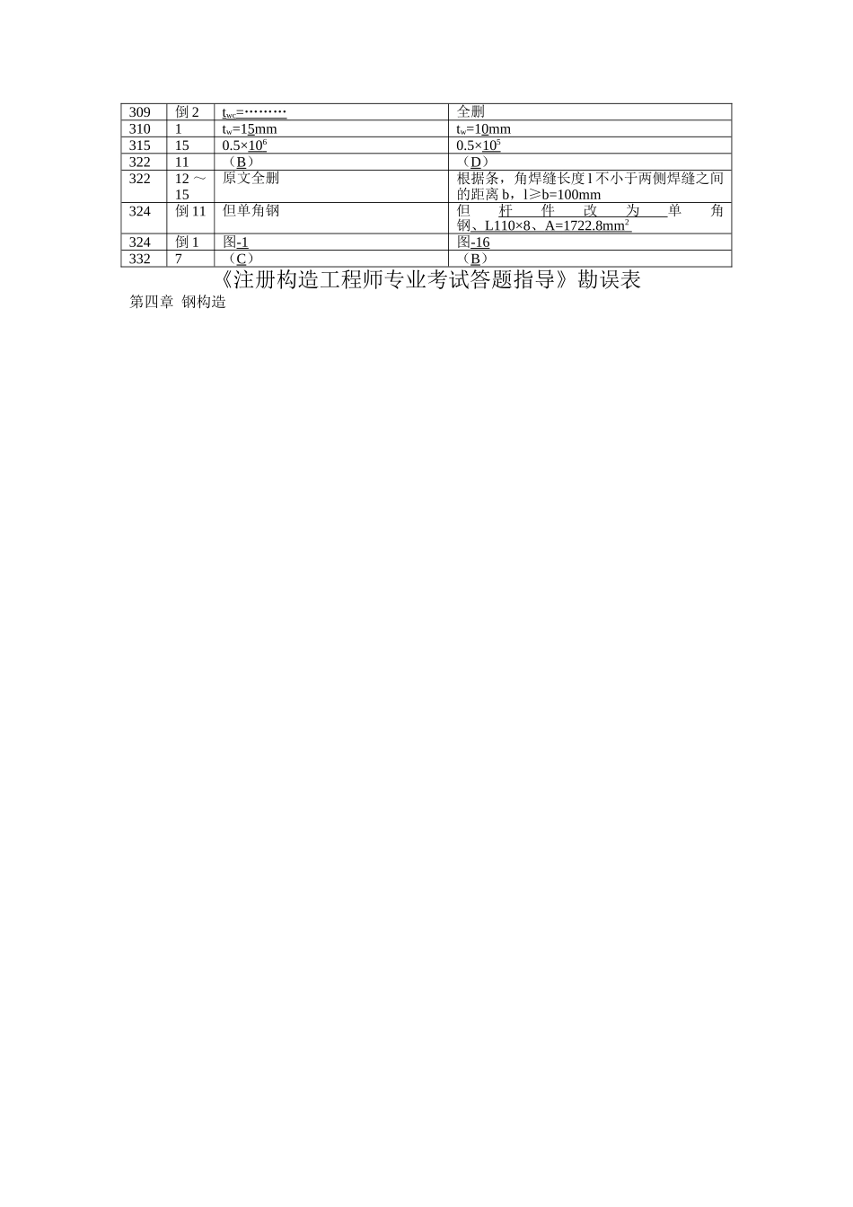 2025年《注册结构工程师专业考试答题指导》勘误表之钢结构_第2页