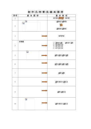 2025年初中几何基本图形归纳基本图形常考图形