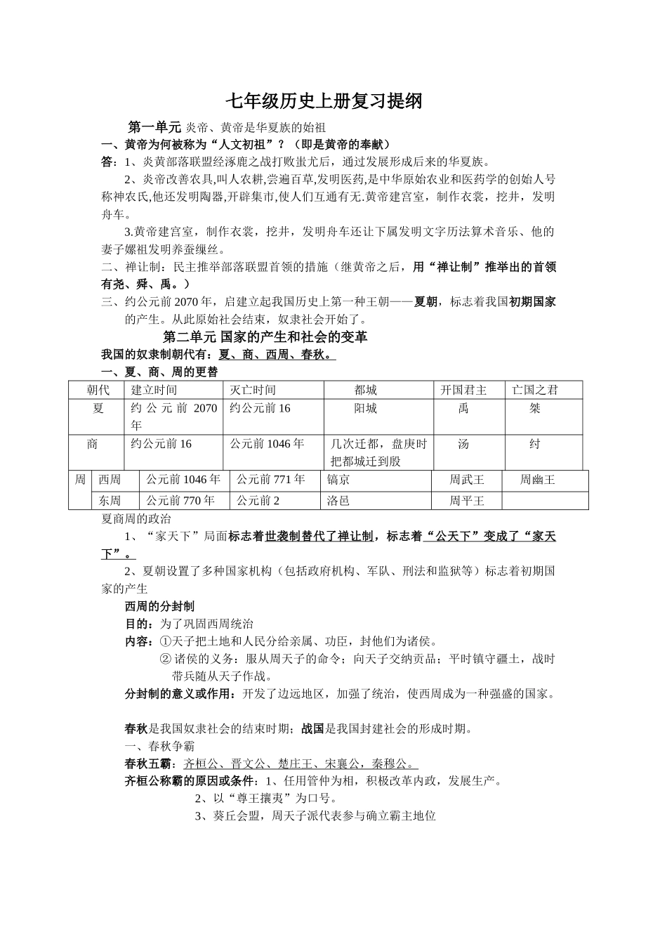 2025年七年级历史上册苏教版知识点培训讲学_第1页