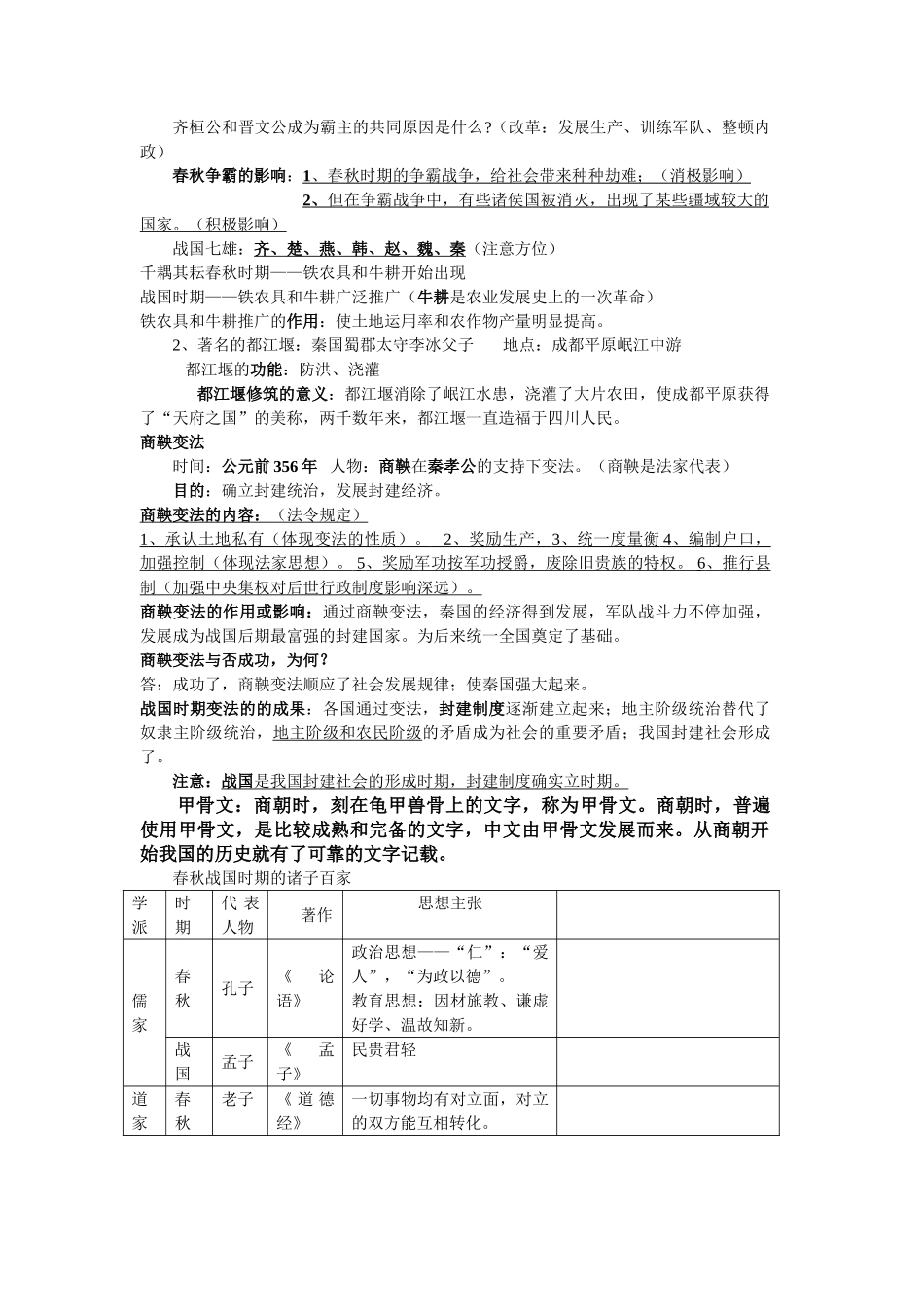 2025年七年级历史上册苏教版知识点培训讲学_第2页