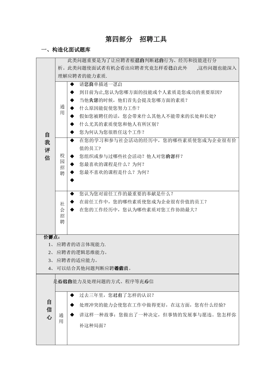 2025年结构化面试题库通用版人员招聘_第1页
