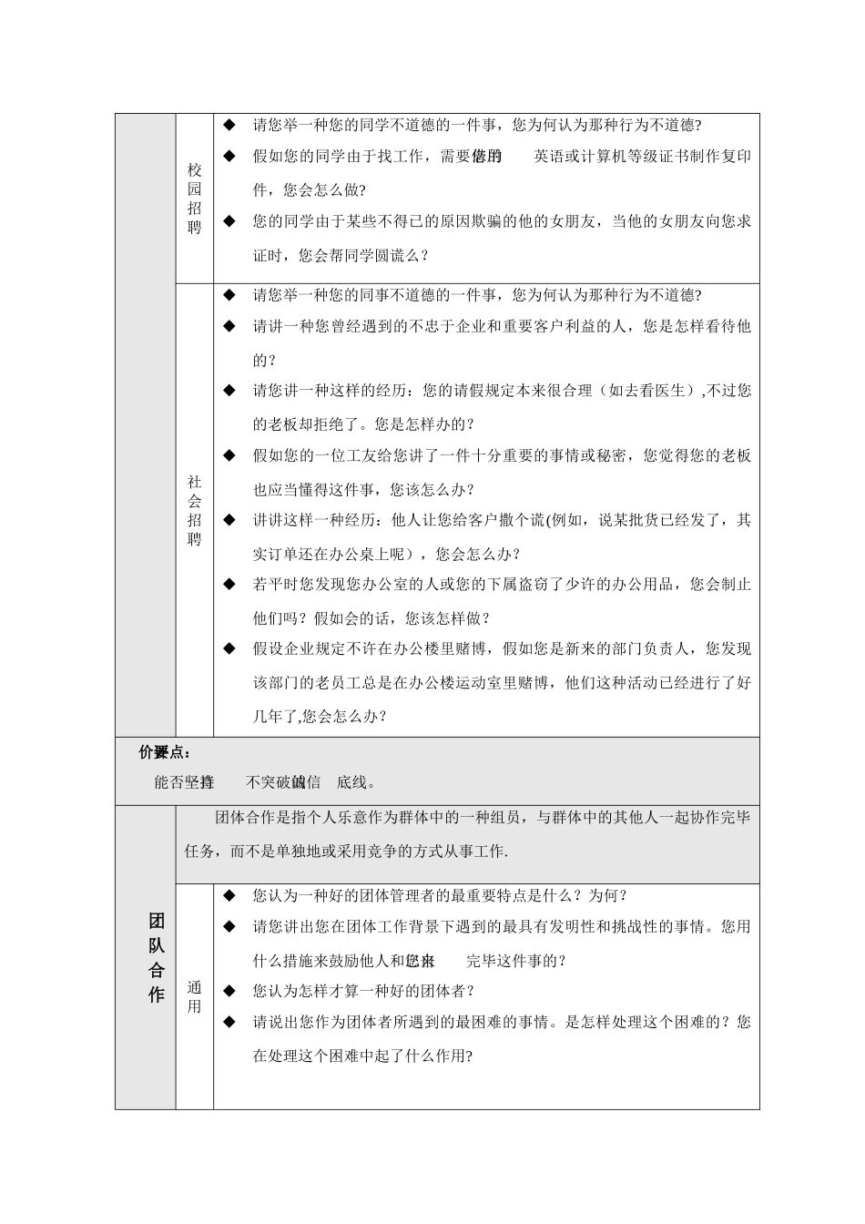 2025年结构化面试题库通用版人员招聘_第3页