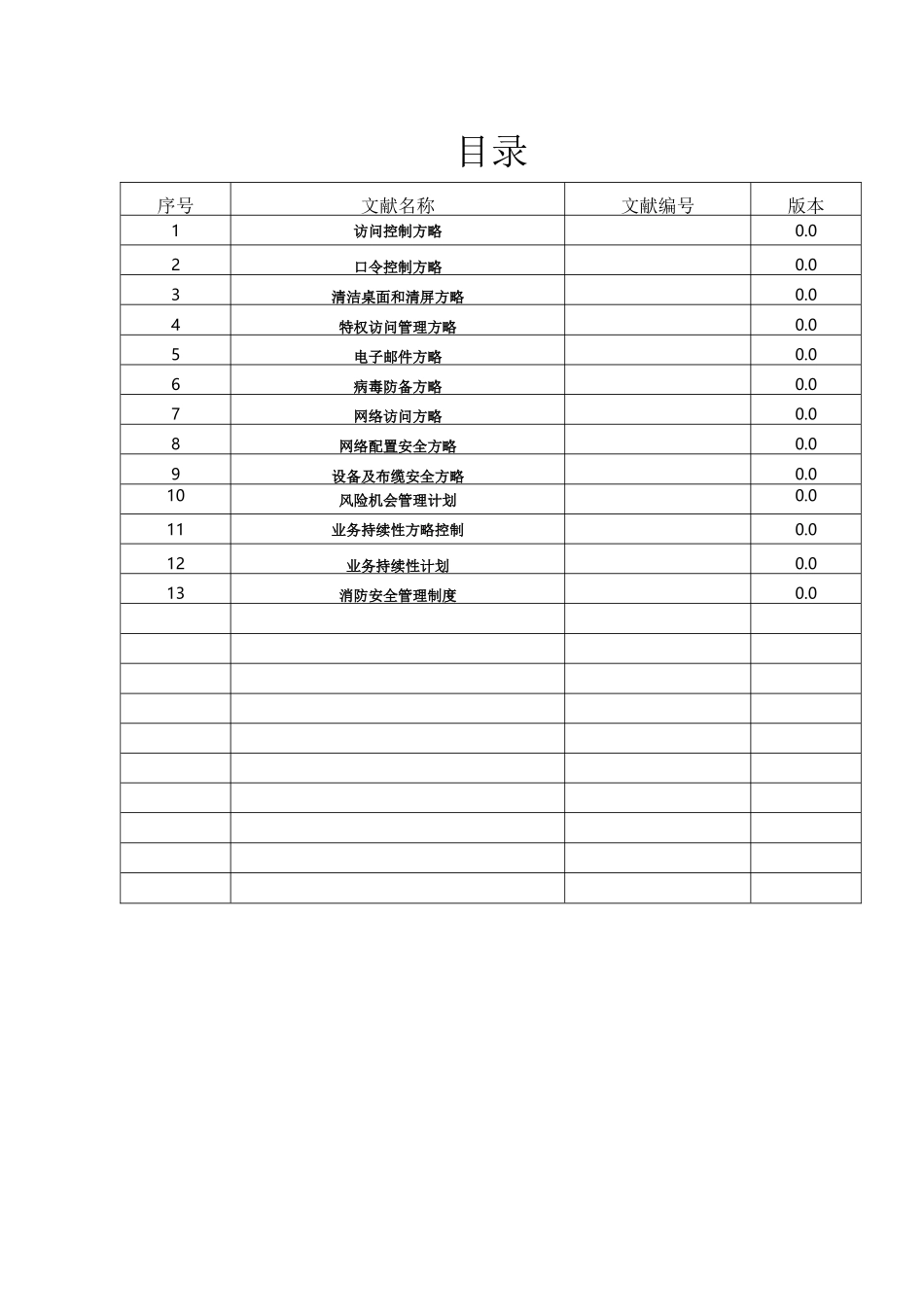 2025年ISO22301业务连续性管理体系作业指导书全套_第1页