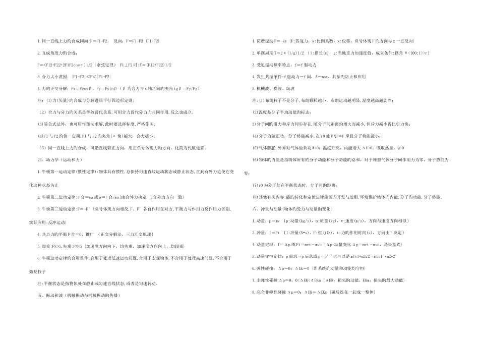 2025年高中物理必背公式_第3页