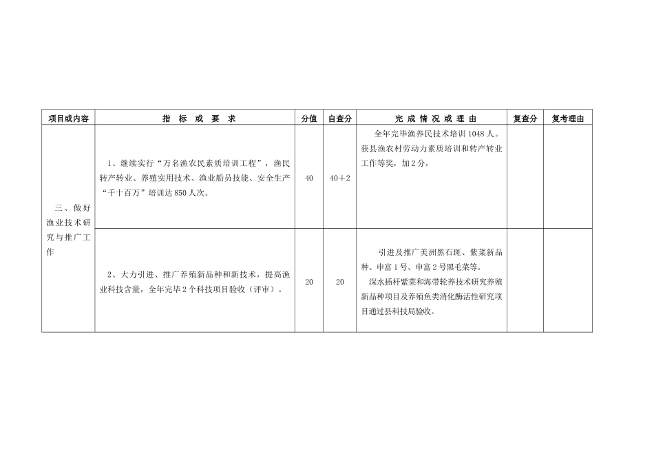 2025年关于二七年度目标管理自考情况的_第3页