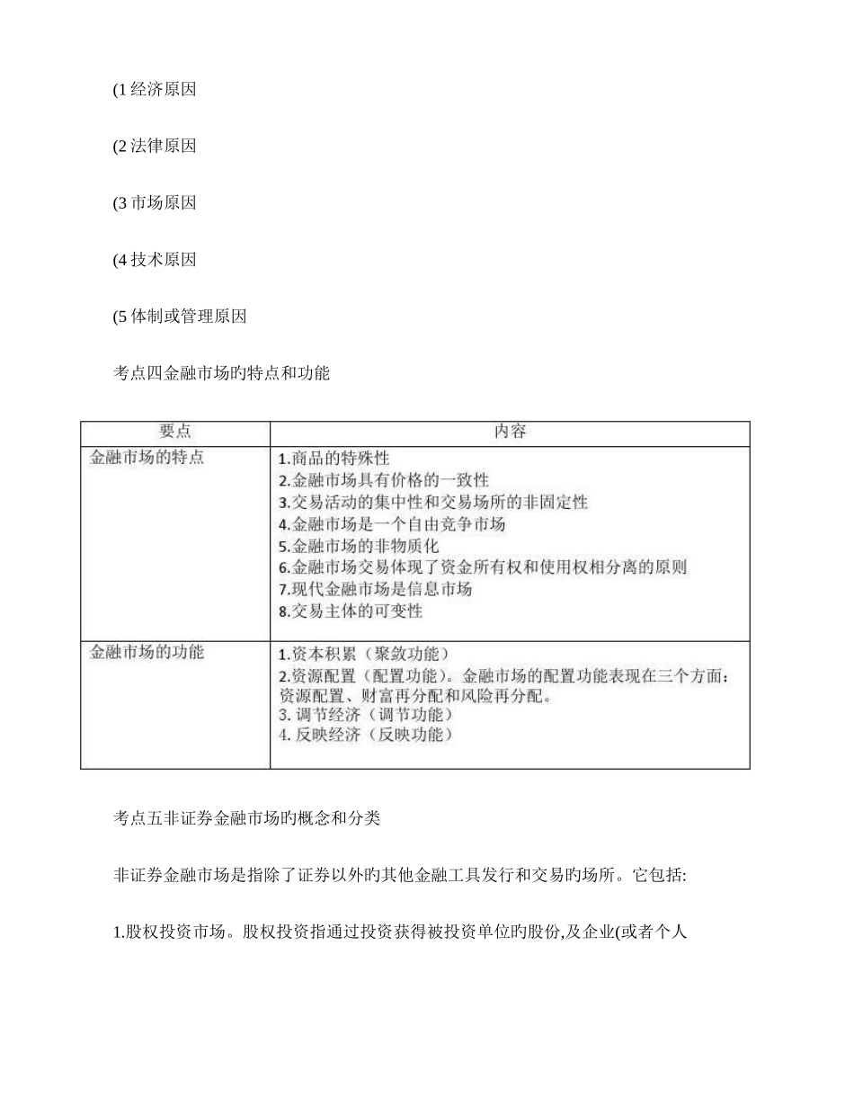 2025年金融市场基础知识知识点归纳_第2页