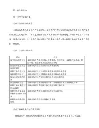 2025年金融市场基础知识知识点归纳