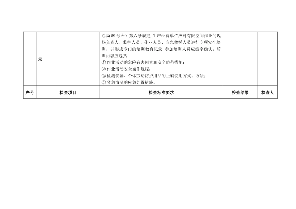 有限空间作业专项安全检查表_第3页