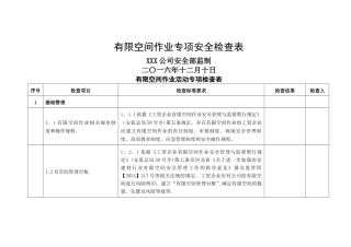 有限空间作业专项安全检查表