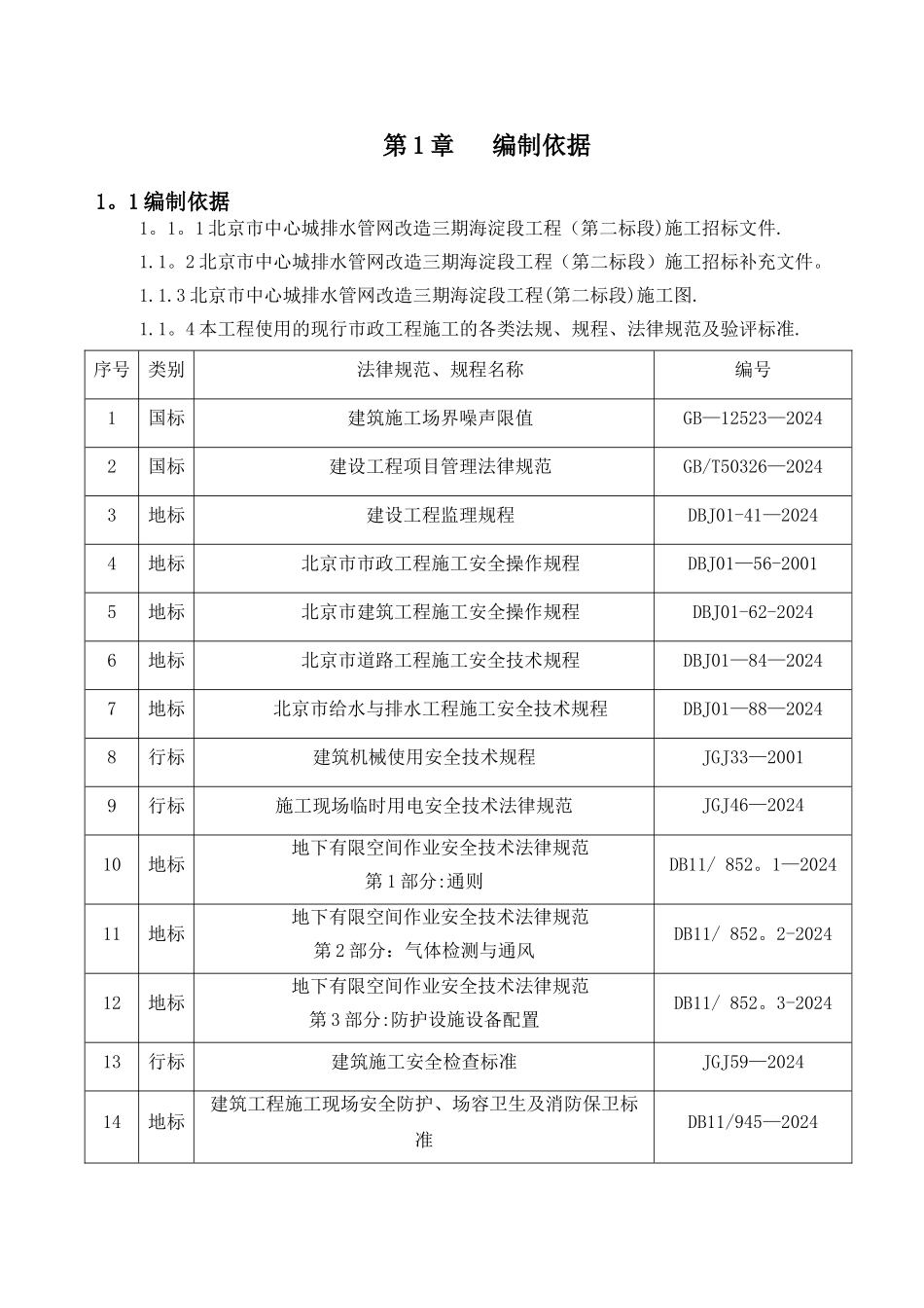 有限空间作业专项方案_第3页