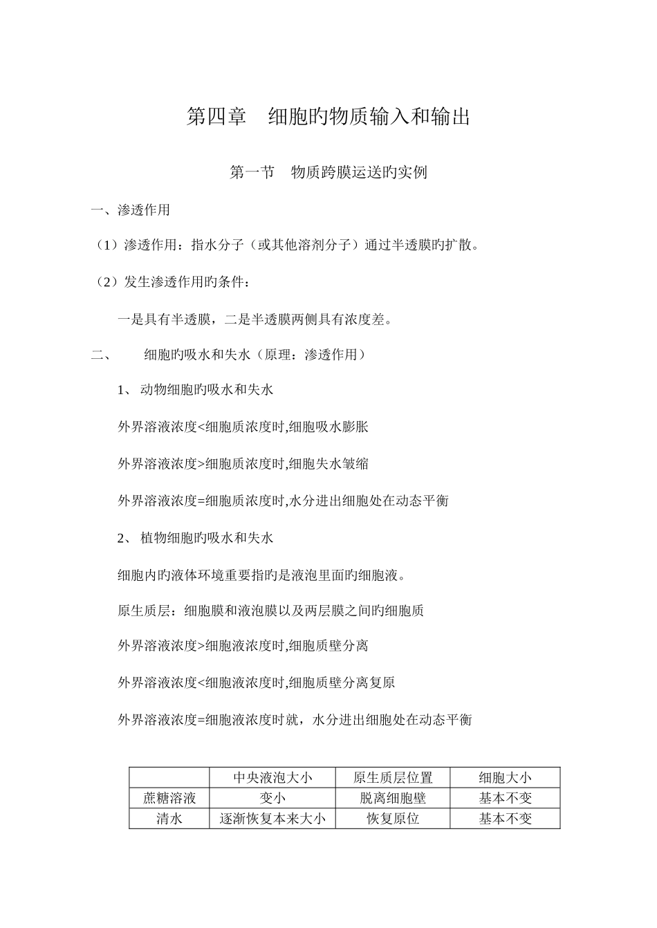 2025年高中生物必修一基础知识点整理总结_第1页