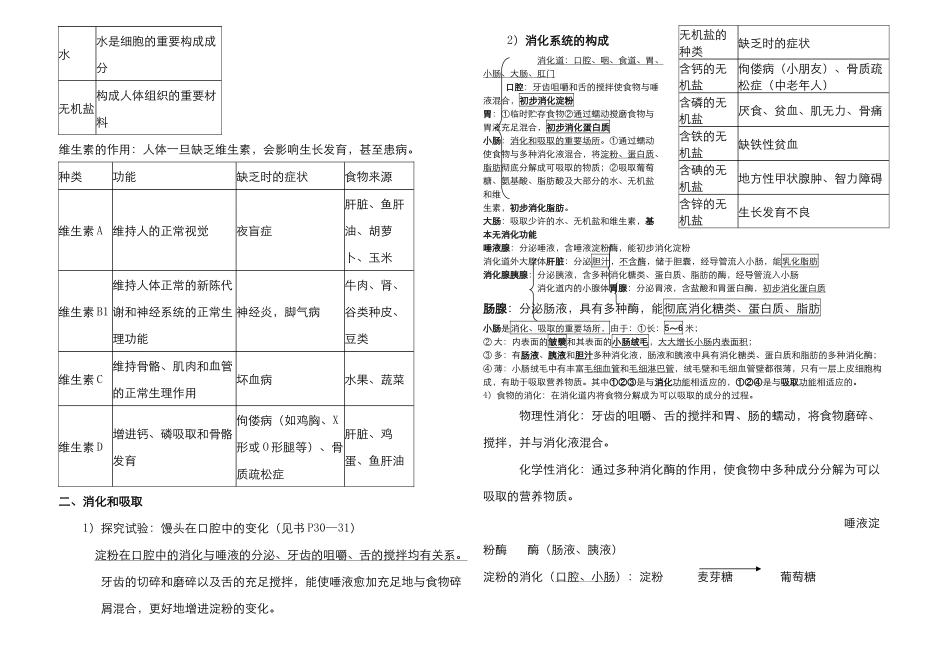 2025年七年级下册生物知识点归纳68569教学内容_第3页