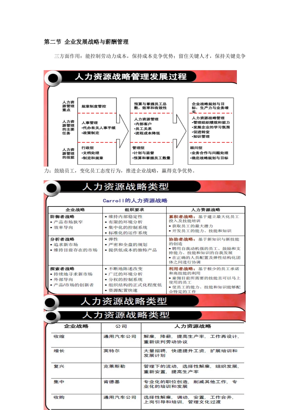 2025年高级人力资源管理师第五篇薪酬管理_第2页
