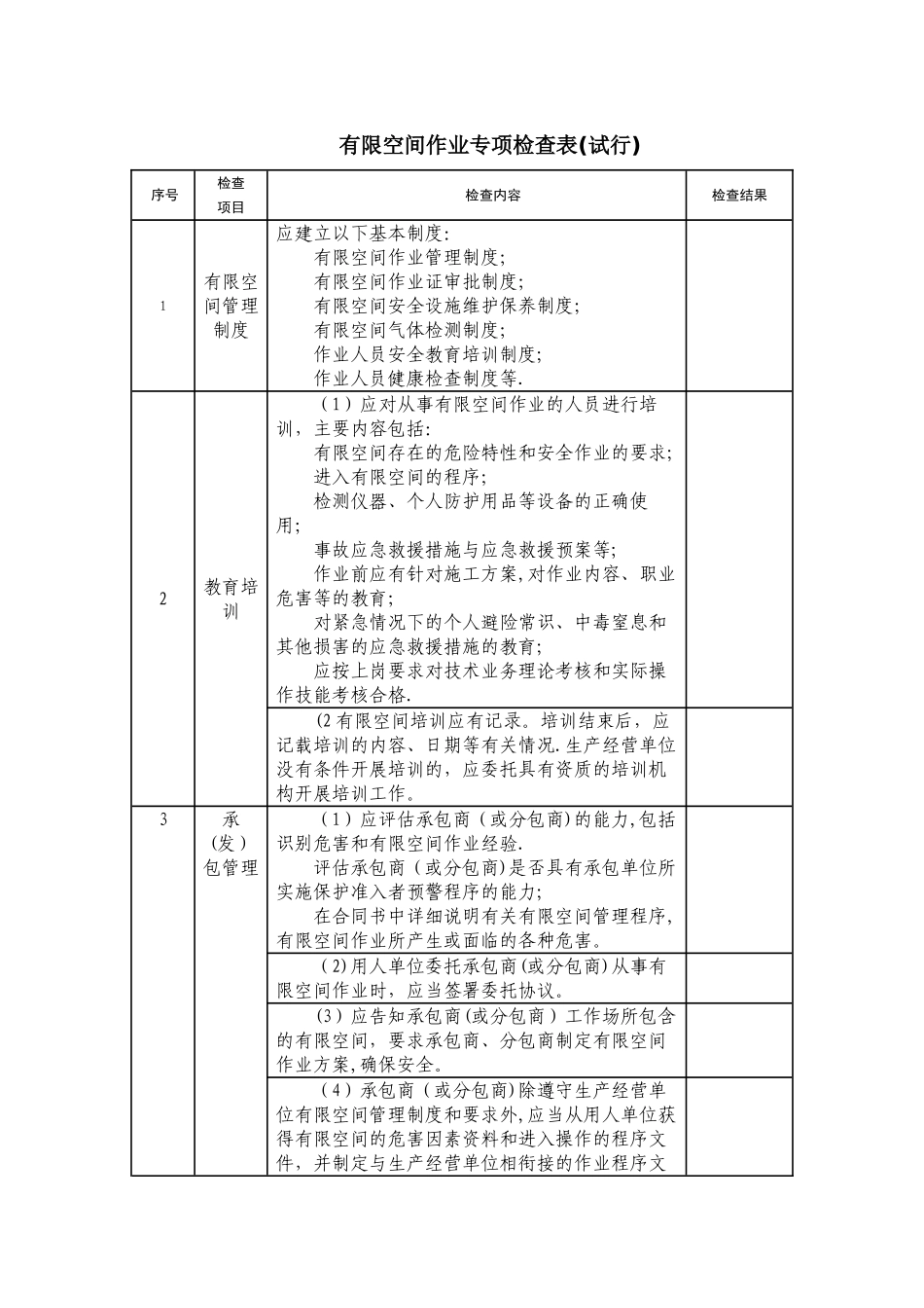 有限空间作业专项检查表_第1页
