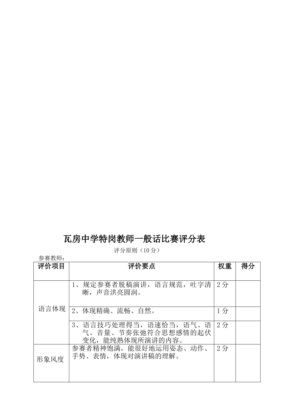 2025年瓦房中学特岗教师基本功竞赛方案_第3页