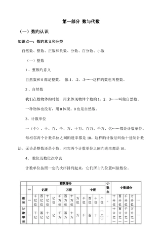 2025年青岛版五四制五年级数学下册总复习知识点归纳