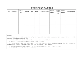 有限空间作业场所安全管理台账