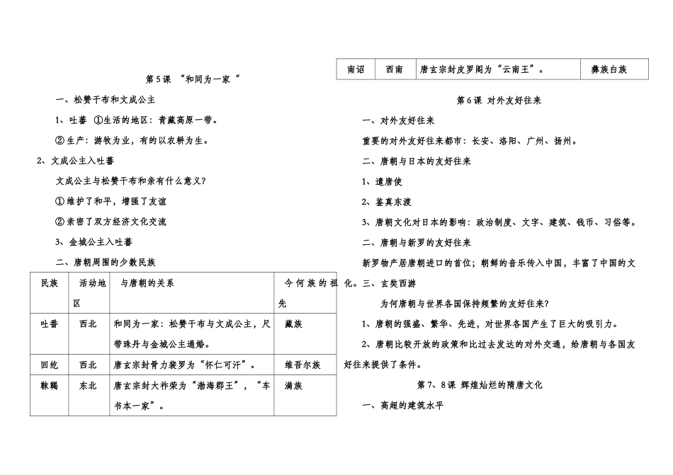 2025年人教版七年级历史下册复习提纲全套_第3页