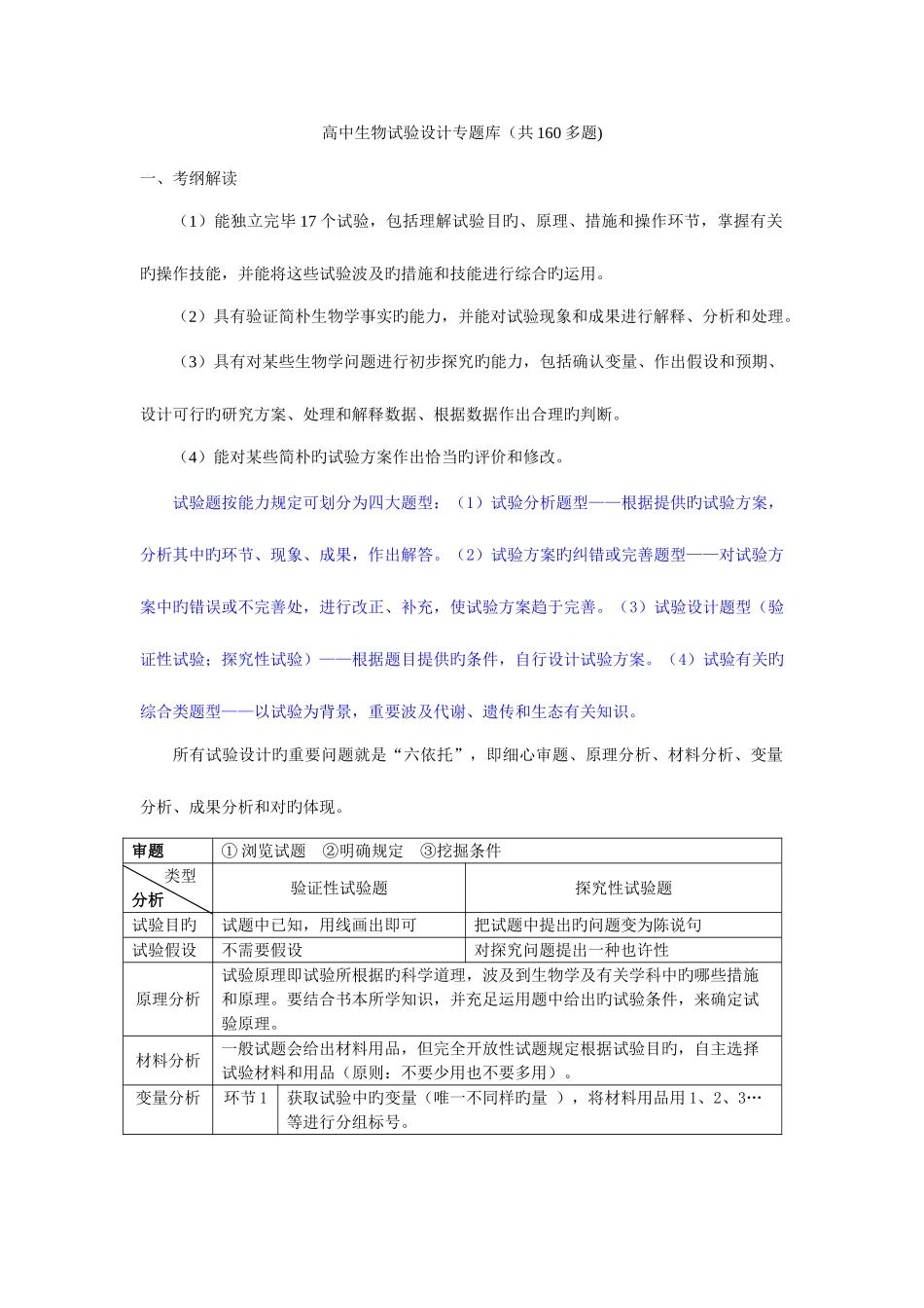 2025年高中生物实验设计专题库共160多题_第1页