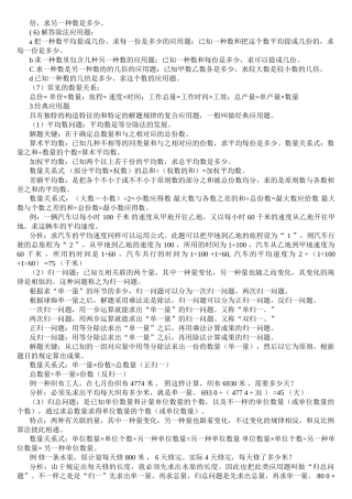 2025年小升初数学知识点汇总