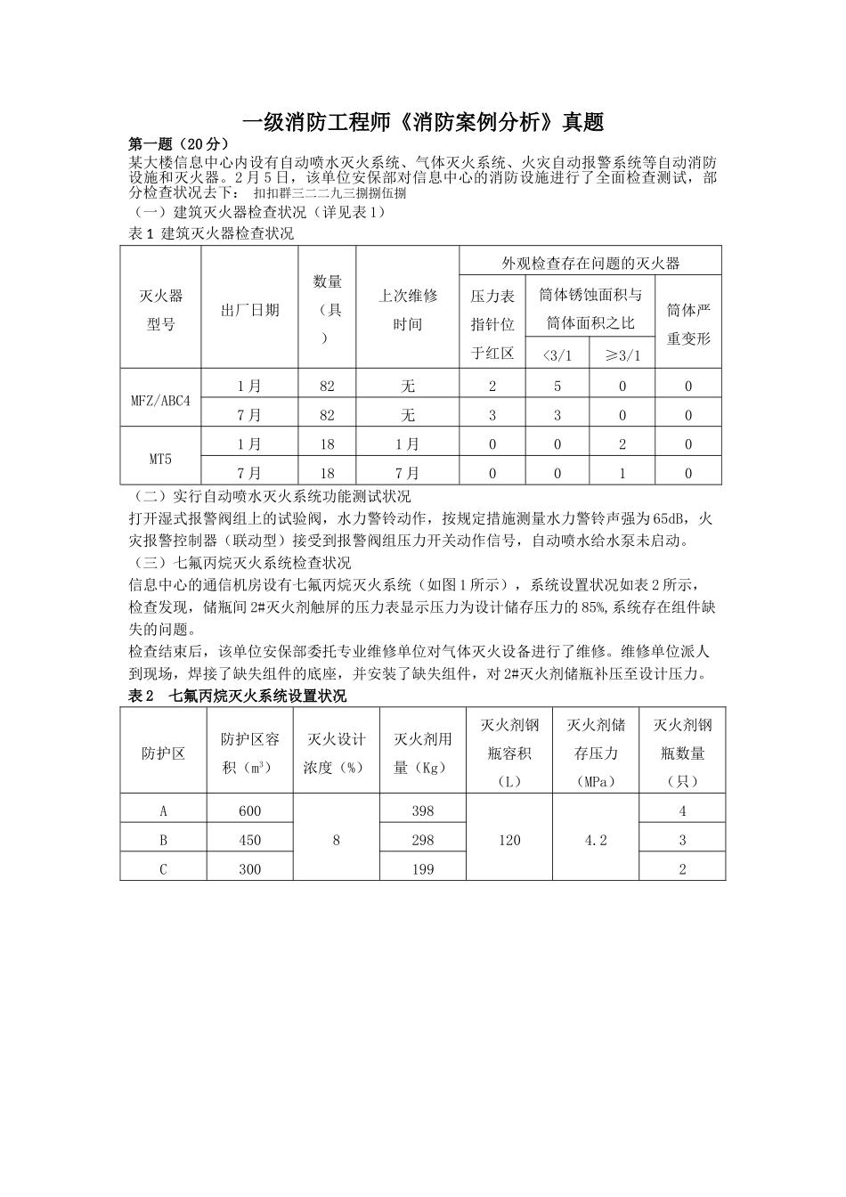 2025年注册消防工程师案例分析答案详解_第1页