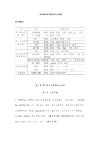 2025年七年级地理下册知识点总结