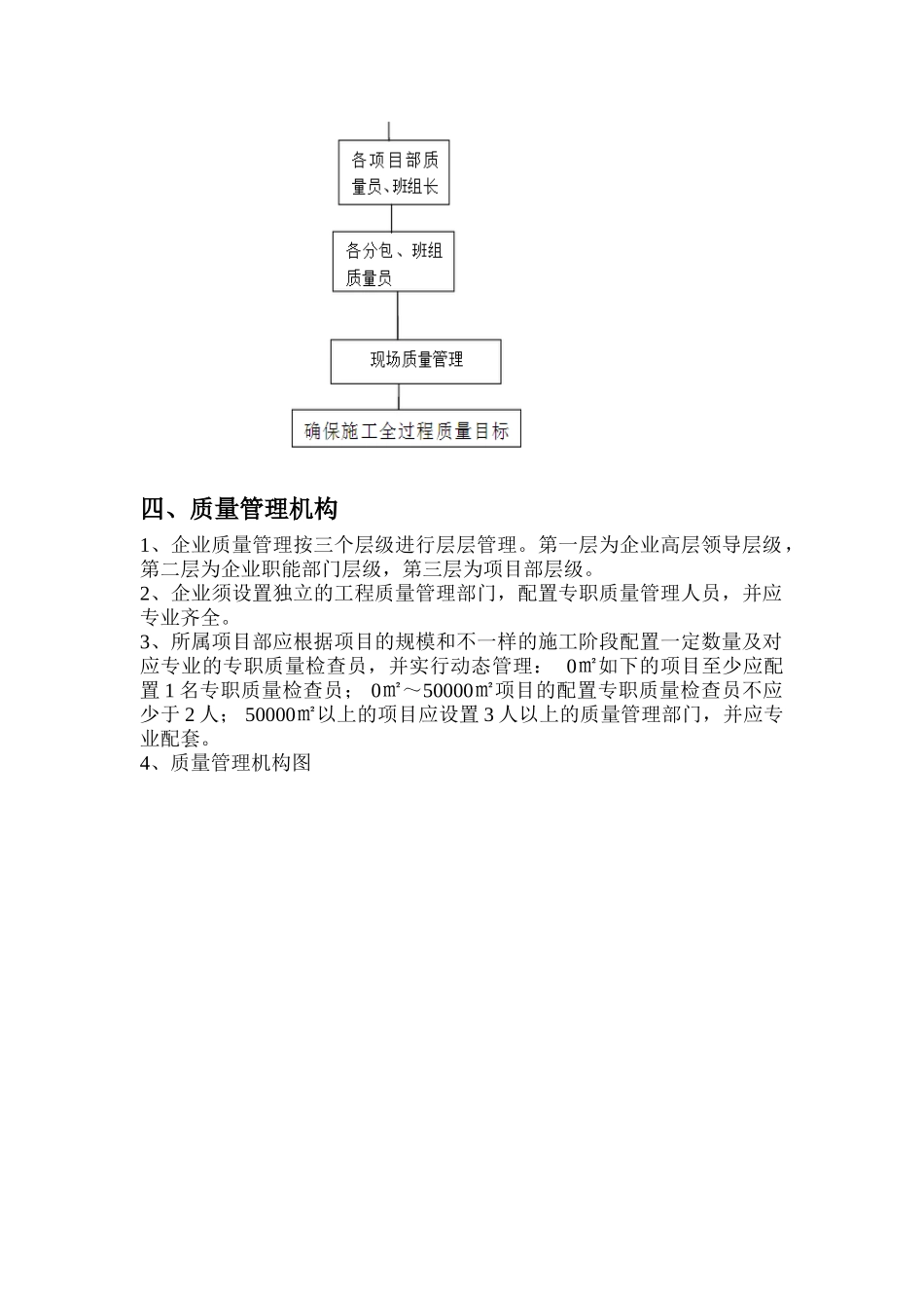 2025年凯恒建筑安装有限公司质量管理制度全套_第3页