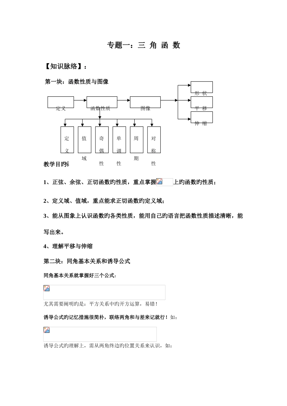 2025年高中数学必修四全册专题复习_第1页