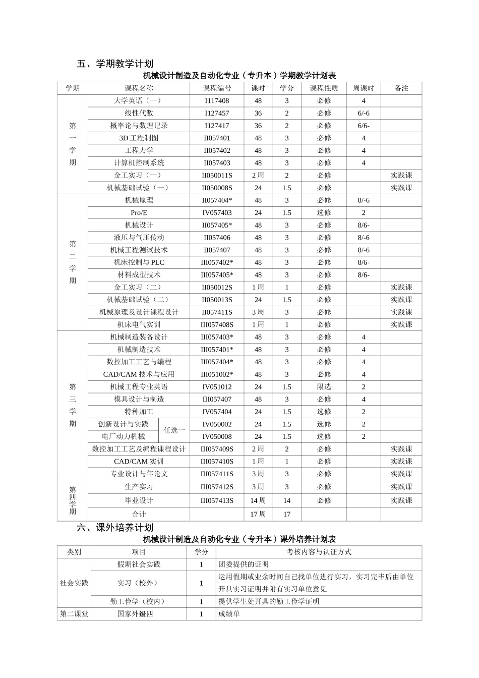 2025年22机械设计制造及自动化专业专升本116教学教材_第3页