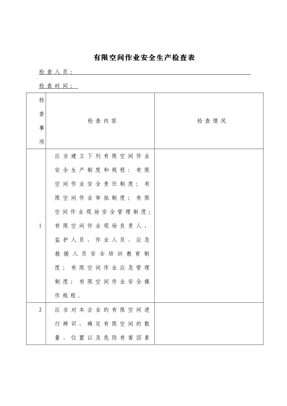 有限空间作业安全检查表_第1页