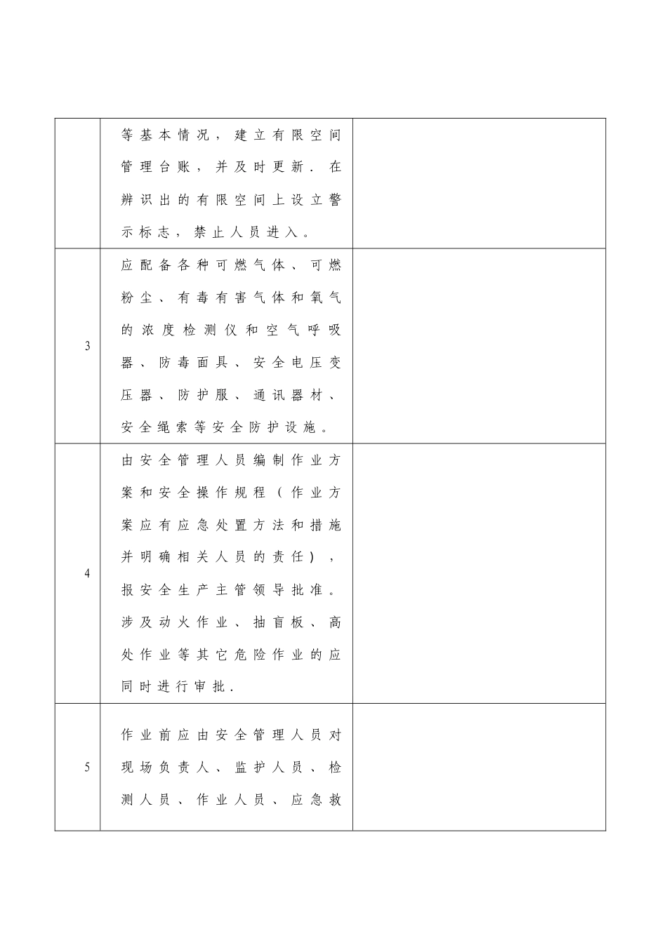 有限空间作业安全检查表_第2页