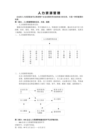 2025年人力资源六大模块及全套管理表格