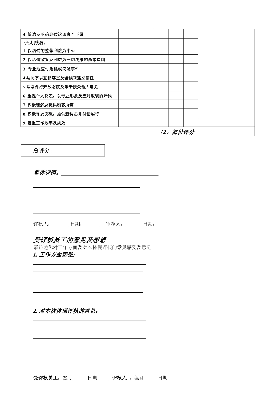 2025年店铺店长店员考核表_第2页