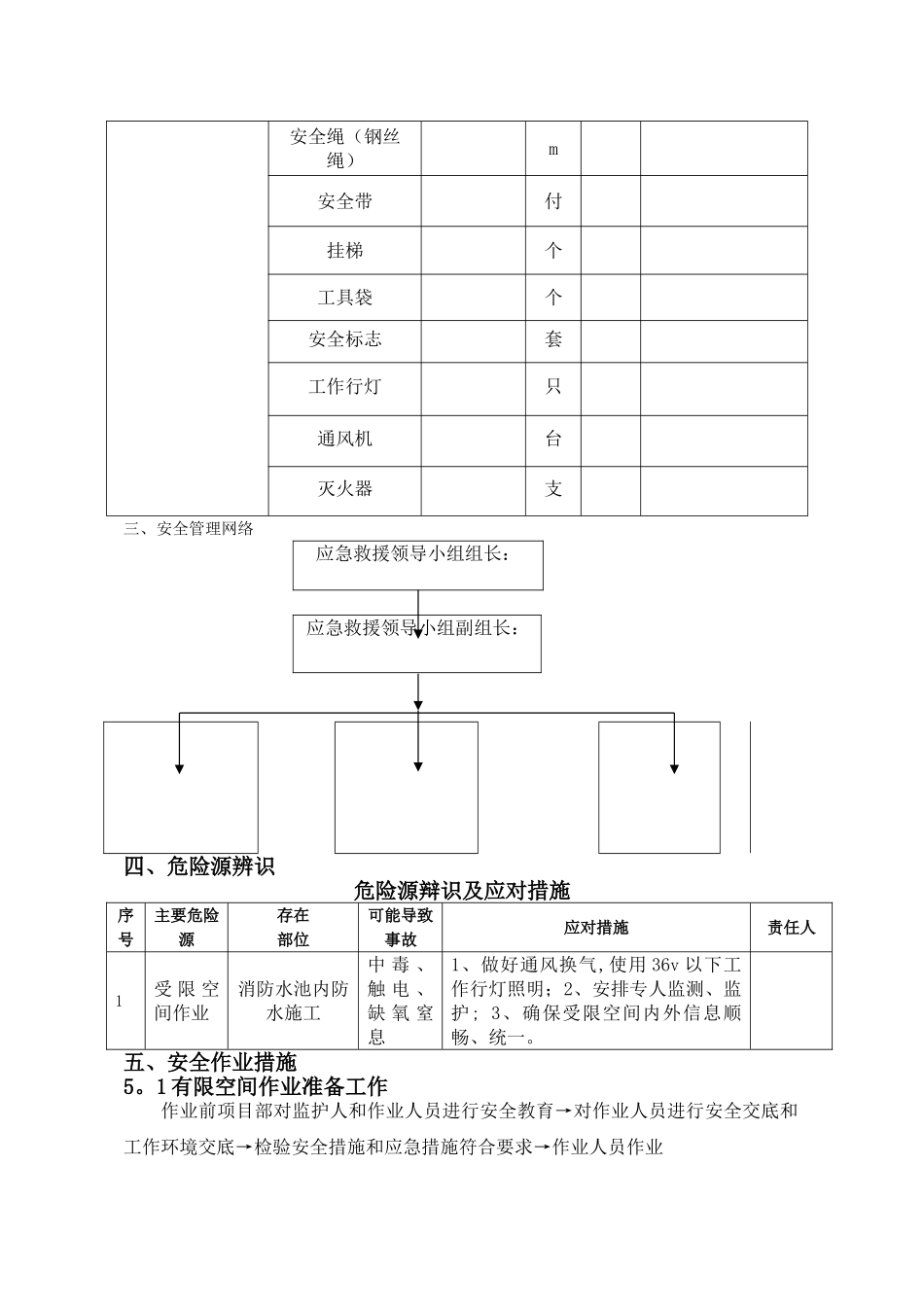 有限空间作业安全施工方案_第2页