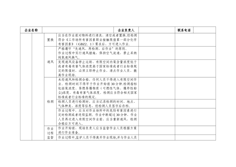 有限空间作业安全检查表51535_第3页