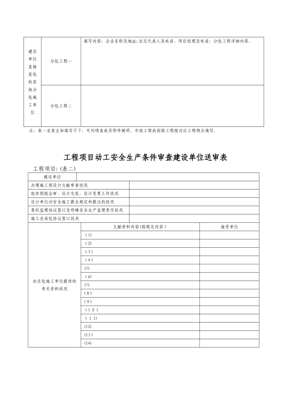 2025年全套开工前条件审查范本_第3页