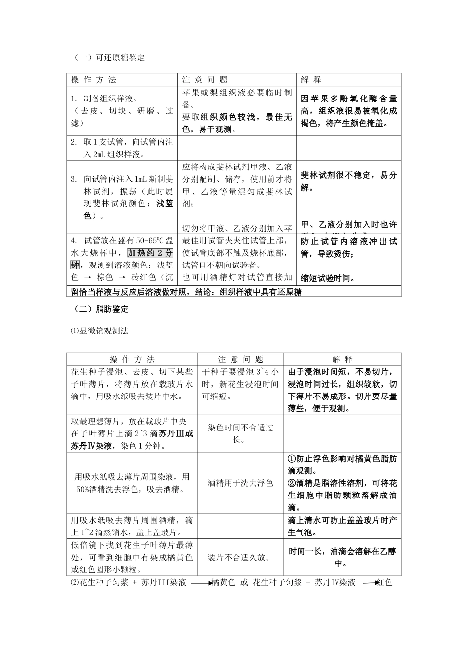 2025年高中生物课本实验归纳与整理_第3页