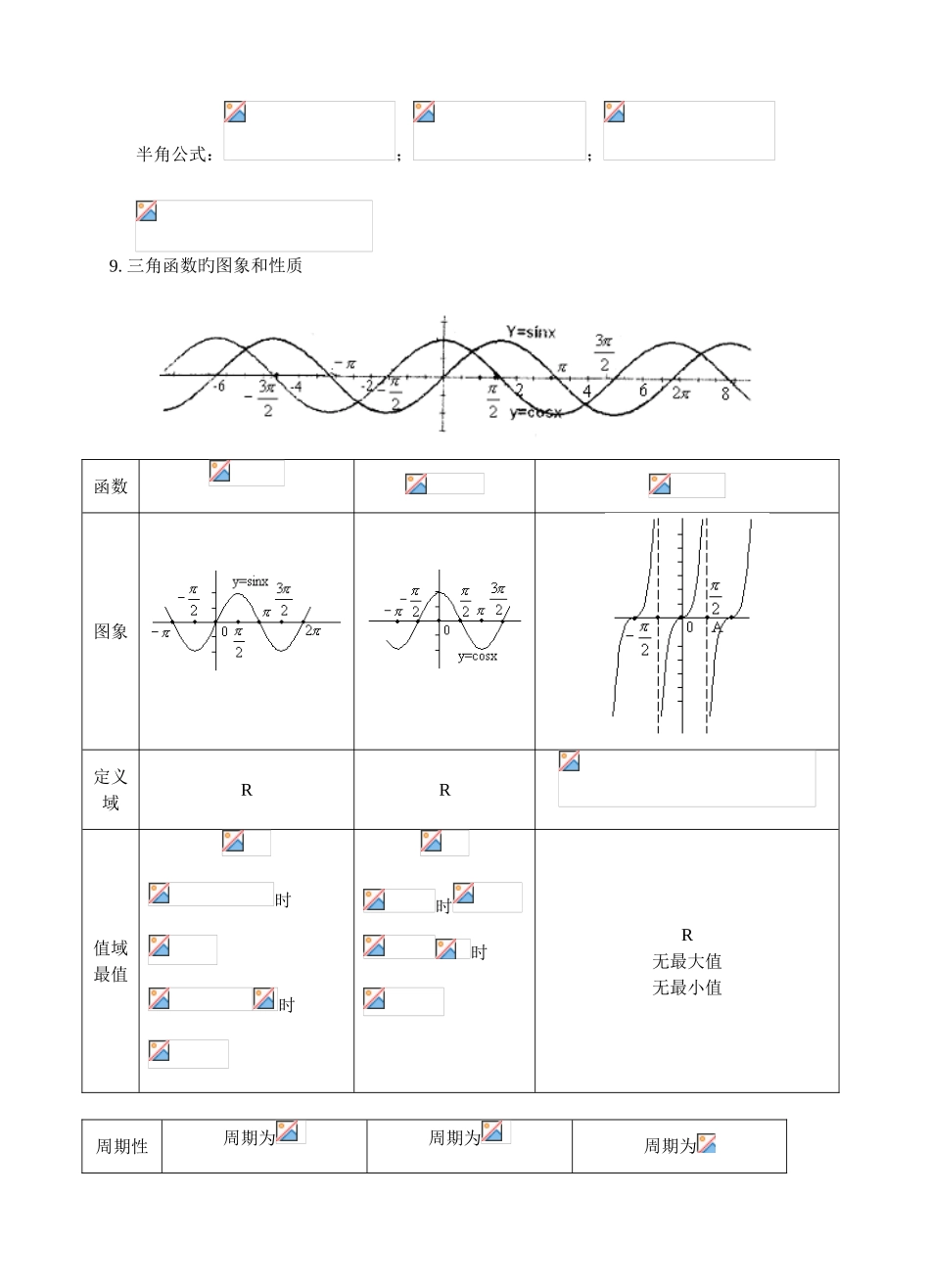 2025年高考数学三角函数知识点总结及练习_第3页